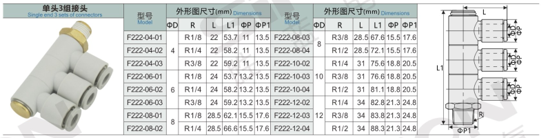 F222