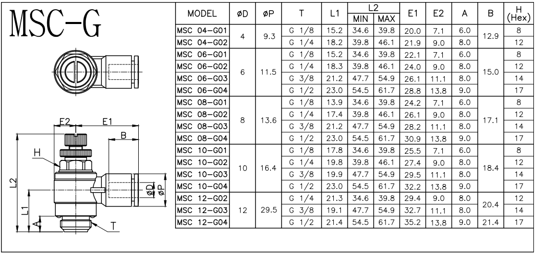 MSC-G