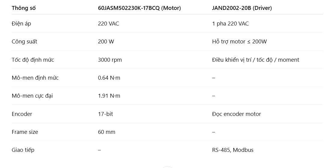60JASM502230K-17BCQ + JAND2002-20B 