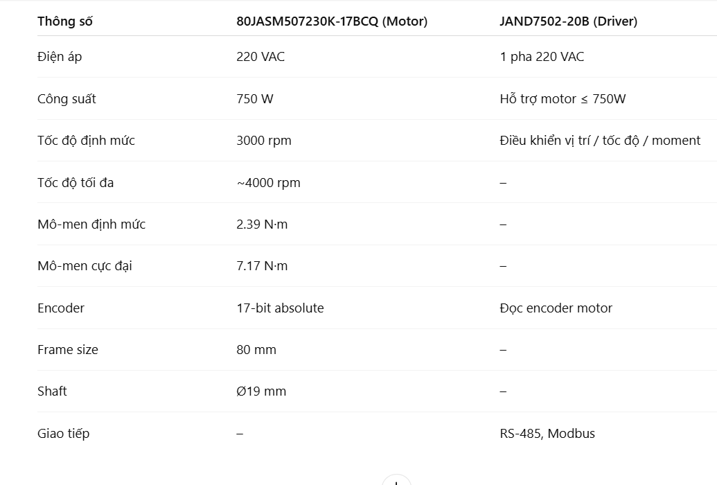  80JASM507230K-17BCQ-SC + JAND7502-20B-EC/RC