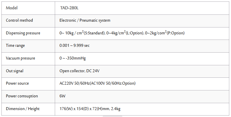 TAD-280L